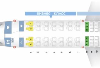 Схема салона и лучшие места в самолете Airbus A321 компании «Уральские Авиалинии